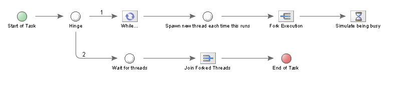Join threads task.png