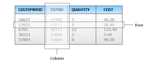 Data table view.png